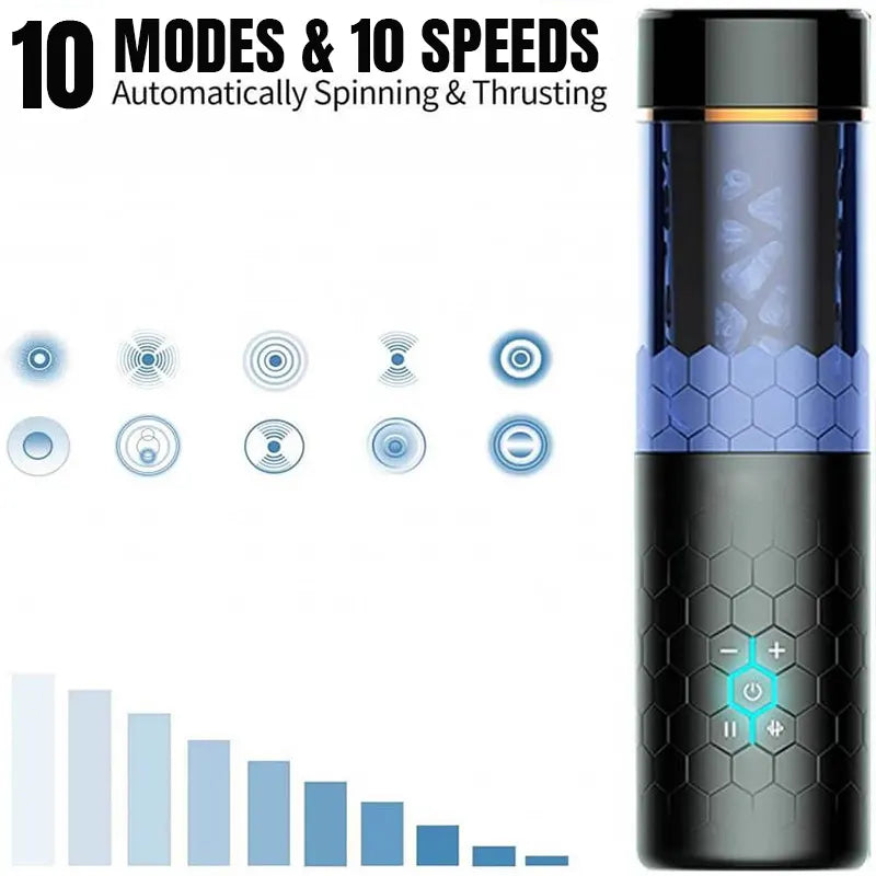 Retractable Male Pleasure Masturbator Cup