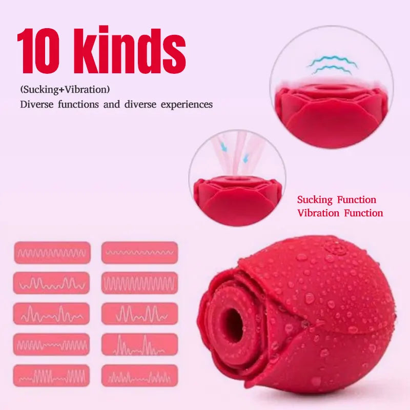 How to Operate Your Rose Toy?