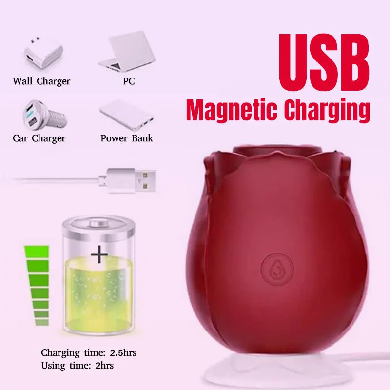 Effortless Magnetic Charging