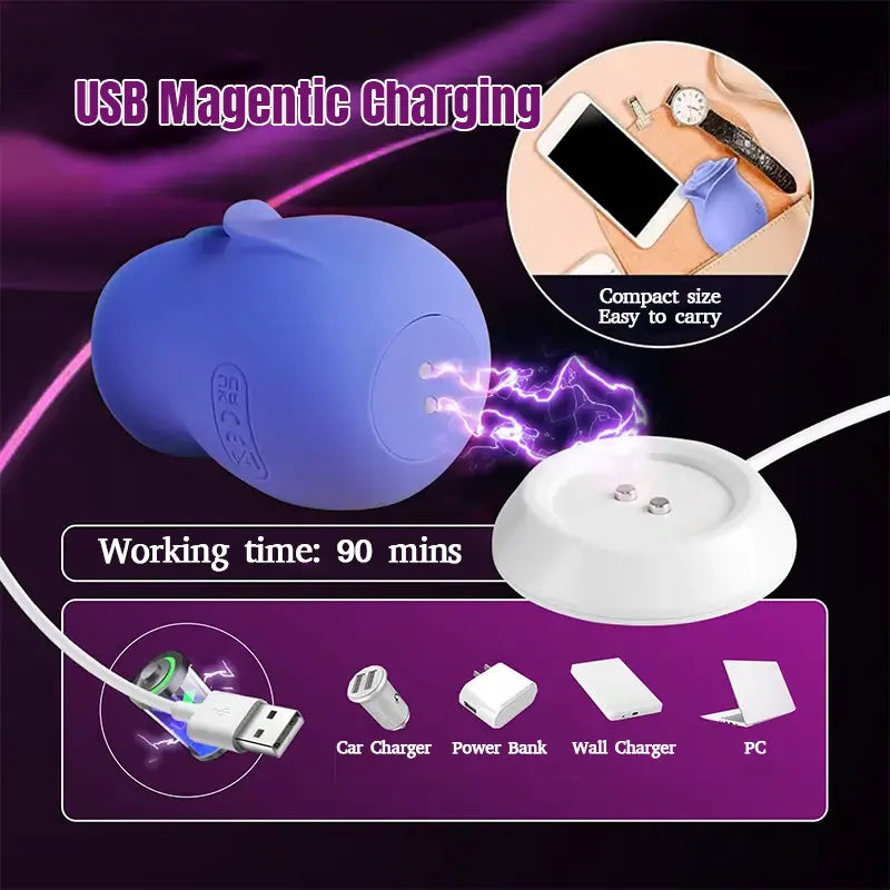 Blue Rose Clitoral G-Spot Sucking Masturbator