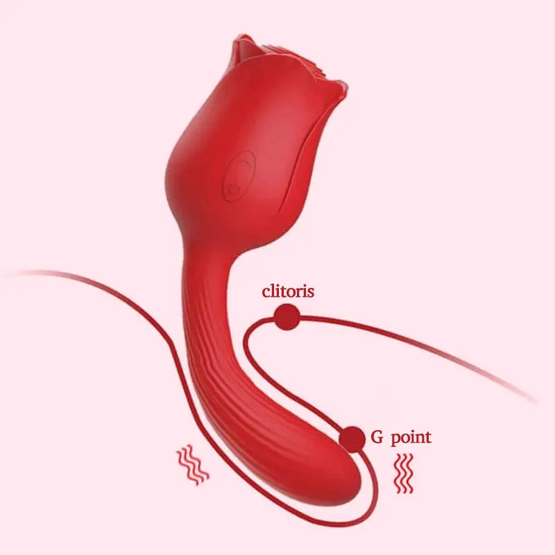 Rose Sucking Masturbator with Vibrating Tail