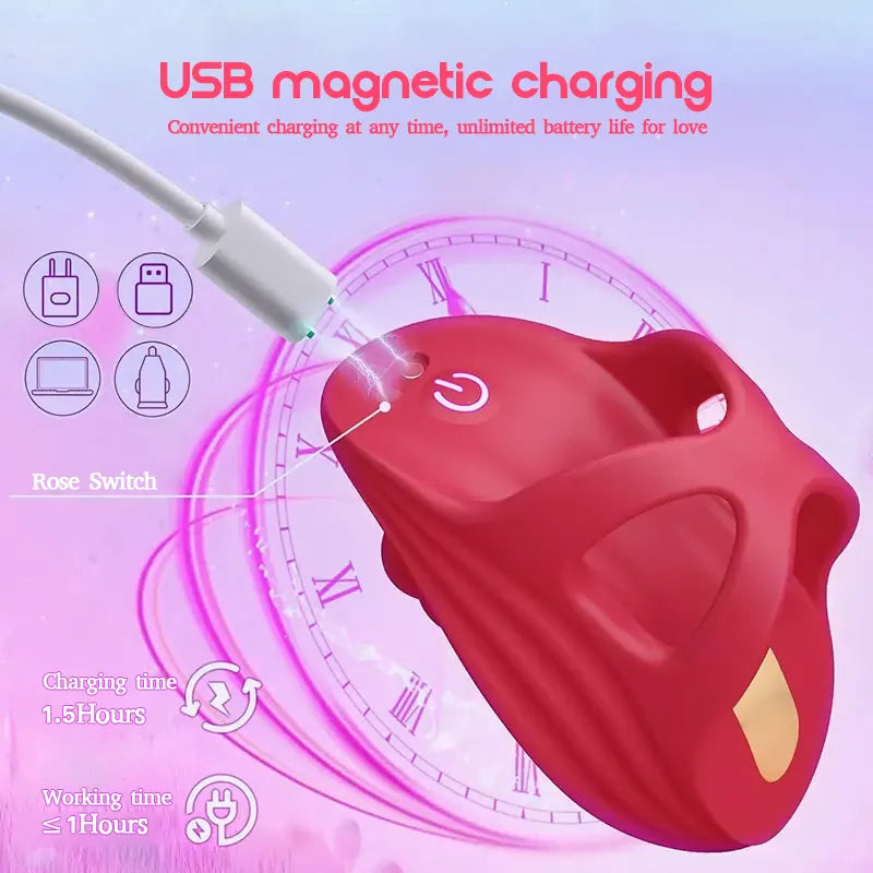 Rose Finger Clitoral Vibrator