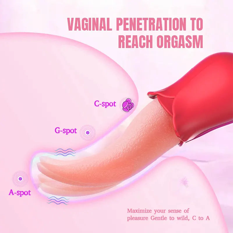 Multi-Frequency Tongue Rose G-Spot Vibrator