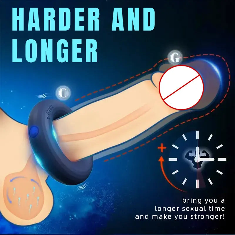 Dual-Motor O-Ring Vibrator for Men