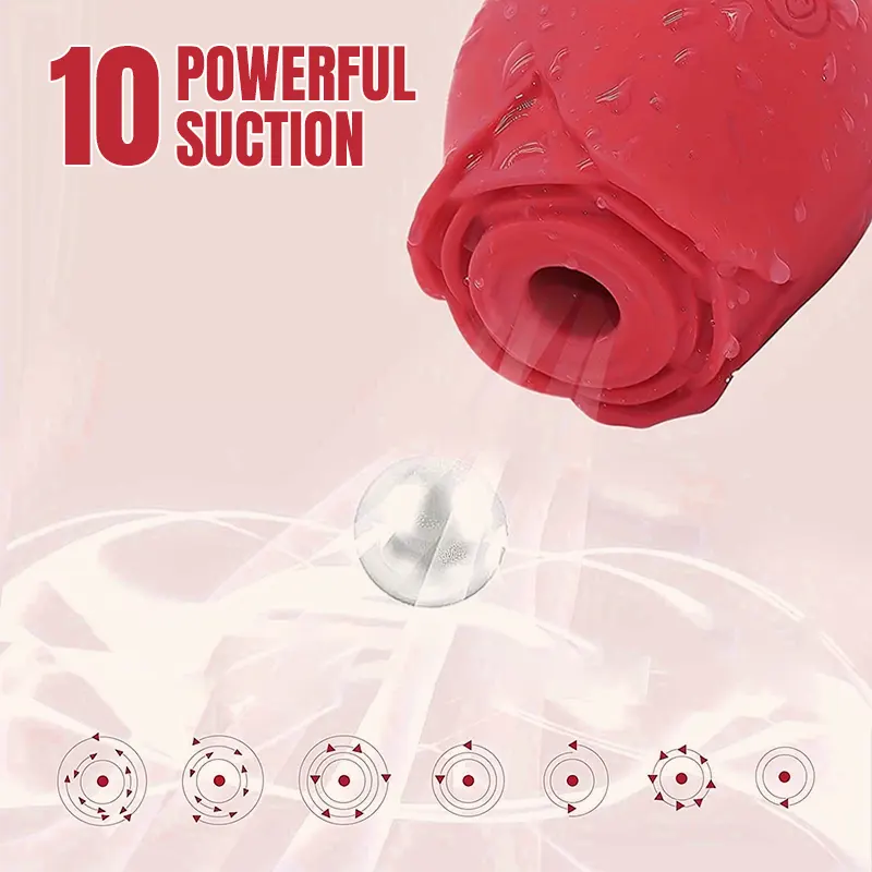 Rose Pleasure Sucker 10-Mode