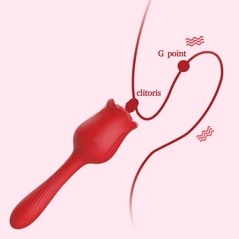 Rose Sucking Masturbator with Vibrating Tail