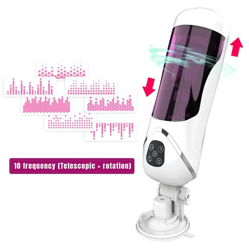 Smart Piston Thrusting Male Masturbator