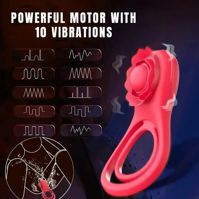 App-Connected Vibrating Couples Ring