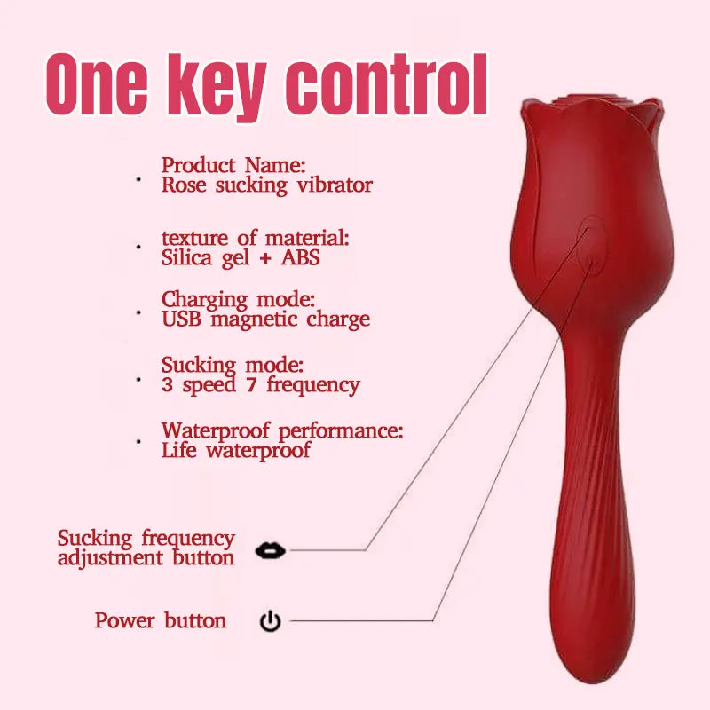 Rose Sucking Masturbator with Vibrating Tail