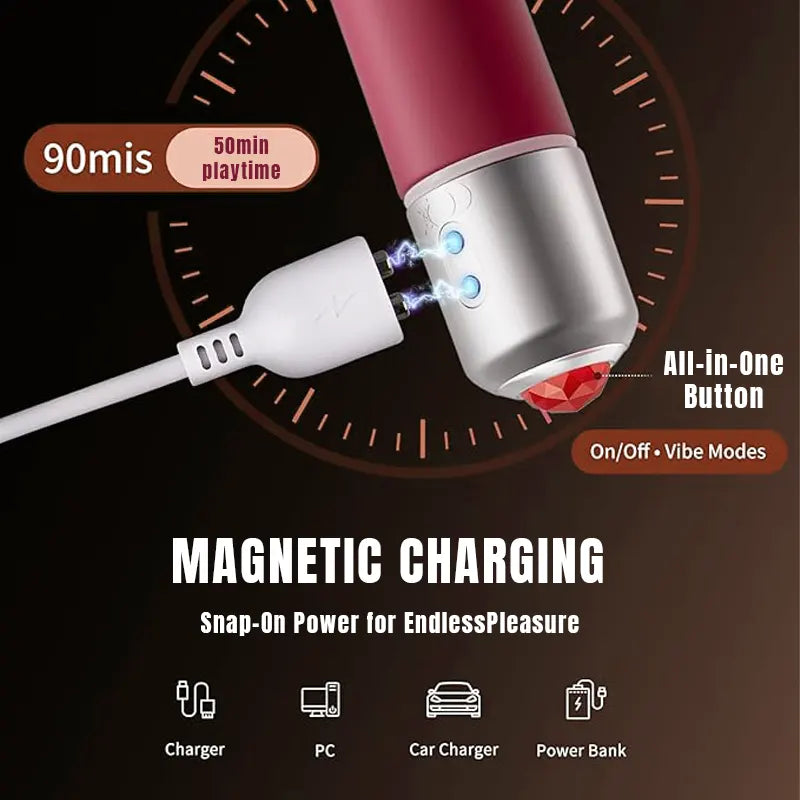 Lipstick Bullet Vibrator with 10 Modes