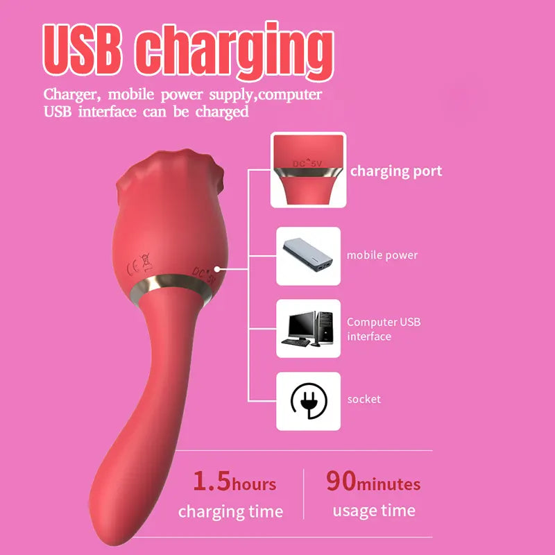 Rose Clitoral Licking Pleasure Device