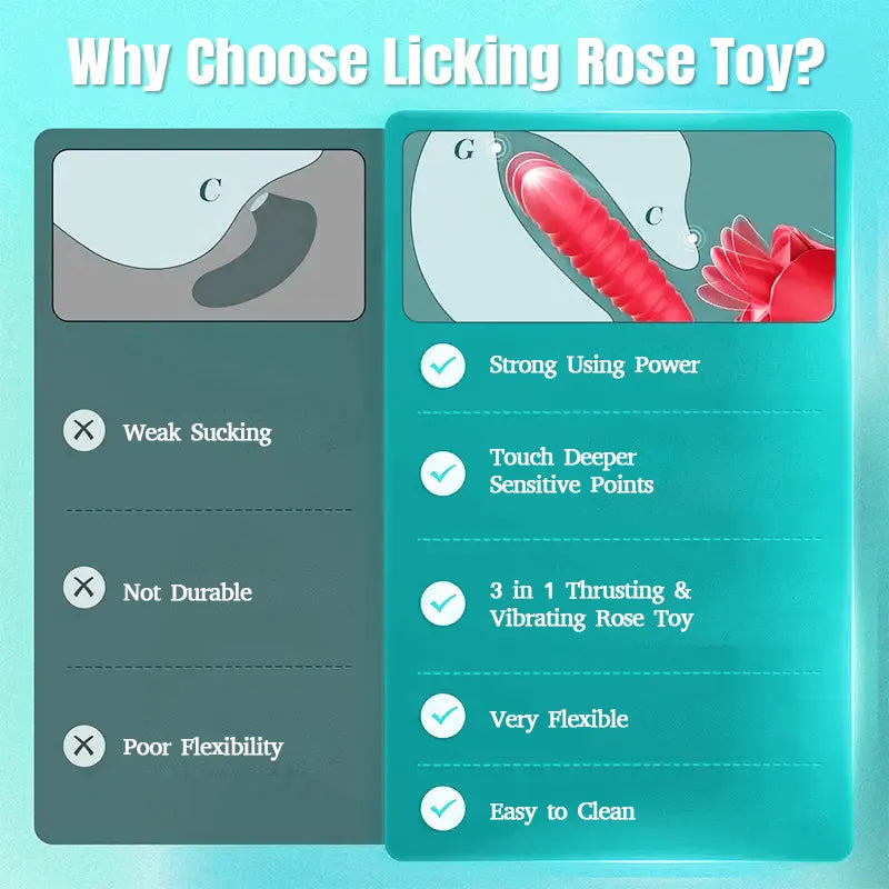 Double Headed Rose Tongue Vibrator