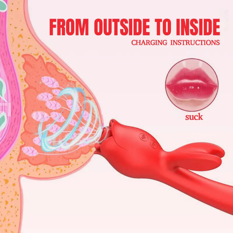 Rabbit Rose Vibrator with Telescoping Function