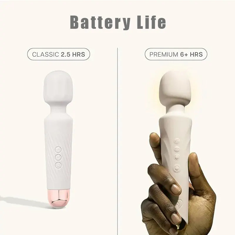 Vivvo Comfort Magic Wand Vibrator