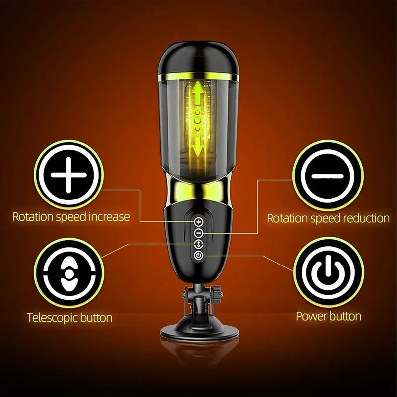 Automatic Swivel Masturbation Cup