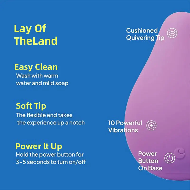 Mini Pear Vibrator with 10 Modes
